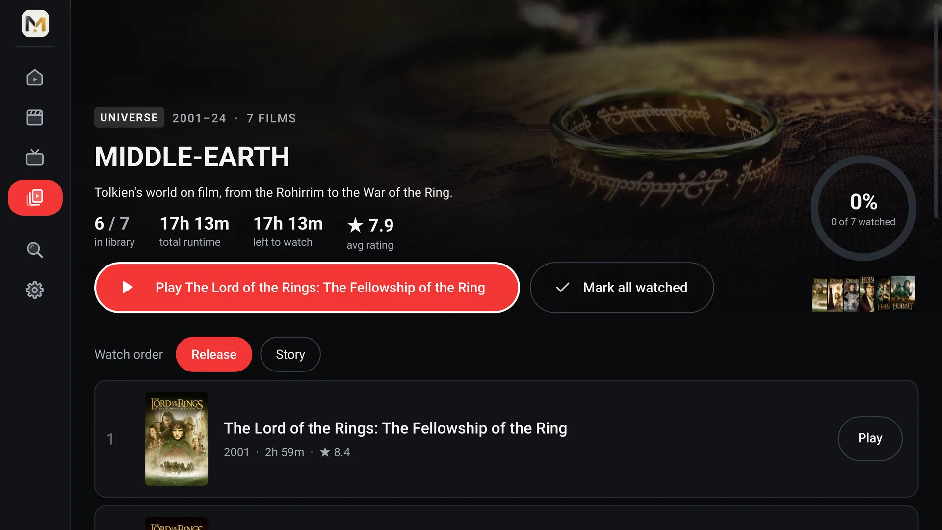 The Middle-earth universe on a TV, with release and story order