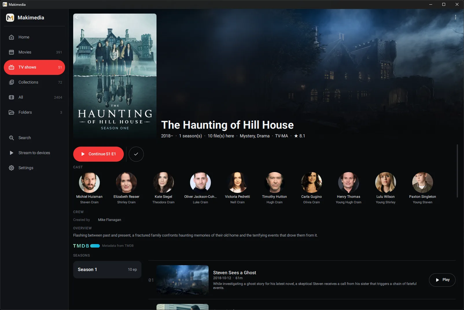 The Haunting of Hill House show page, with cast, seasons and episodes